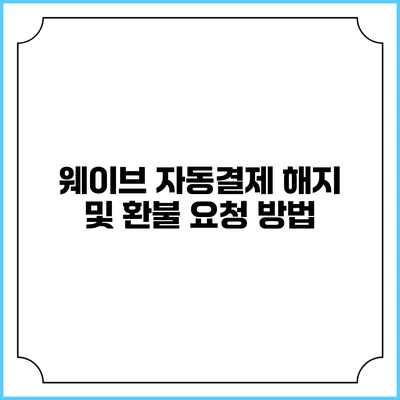 웨이브 자동결제 해지 및 환불 요청 방법